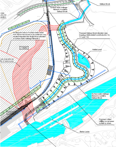 Salteye Brook realignment